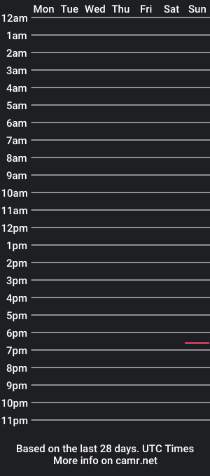 cam show schedule of restren