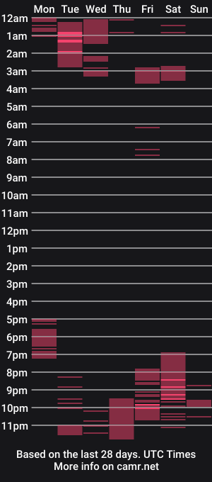 cam show schedule of reubendics