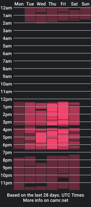 cam show schedule of revek_uwu