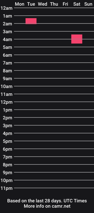 cam show schedule of revy89
