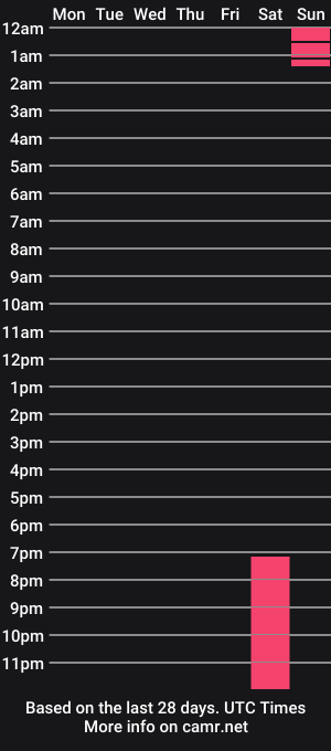 cam show schedule of rexxxnytmre_