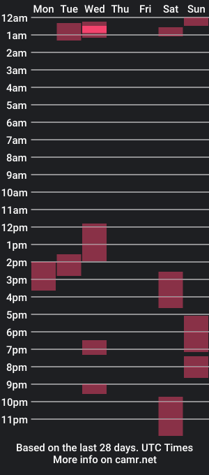 cam show schedule of rey12321