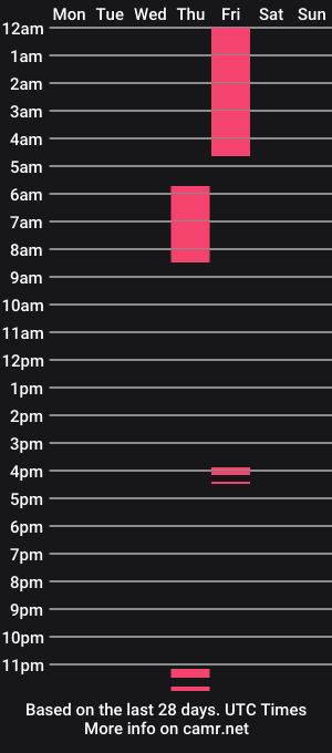 cam show schedule of reycaldeira