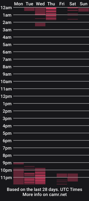 cam show schedule of reychel_sens