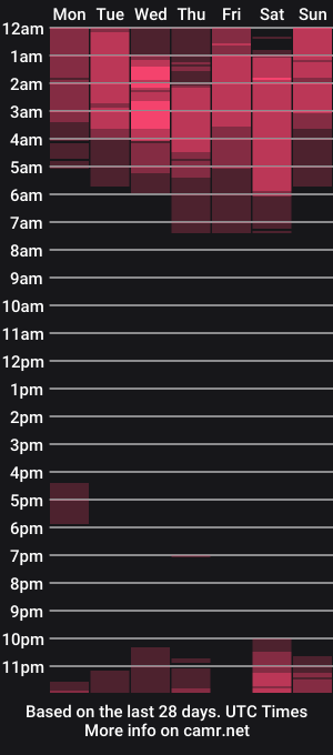cam show schedule of reyledoll