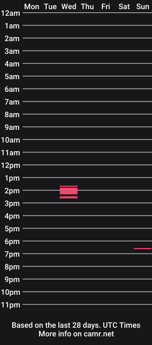 cam show schedule of rgms86