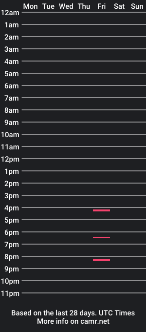 cam show schedule of rhc2019