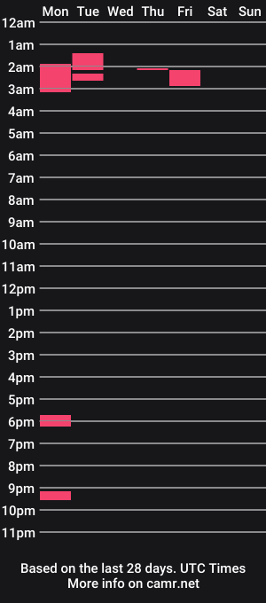 cam show schedule of rhcnyl
