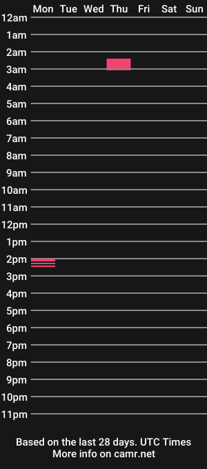 cam show schedule of rhh33