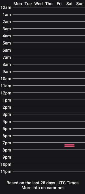 cam show schedule of rhileylove