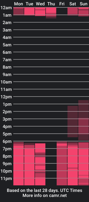 cam show schedule of rhousmariani