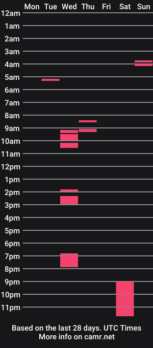 cam show schedule of rhyne_fuckdoll
