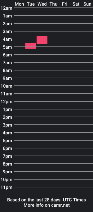 cam show schedule of rhyno004