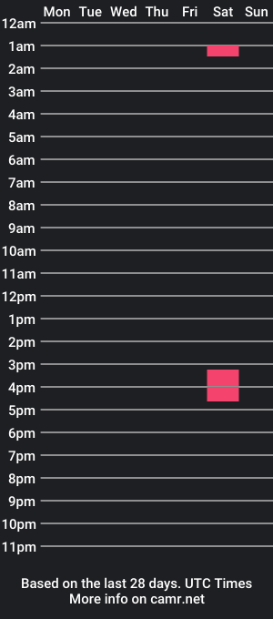 cam show schedule of ribux_25