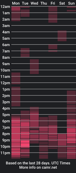 cam show schedule of ricahotasain_05