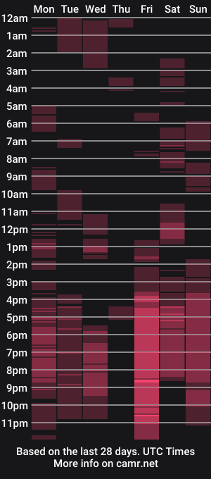 cam show schedule of ricaliciousxxx