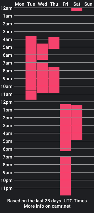 cam show schedule of rick_sexmachine