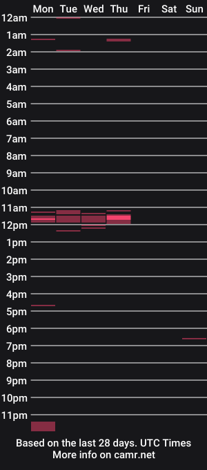 cam show schedule of rickstrokes
