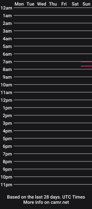 cam show schedule of rideshadow