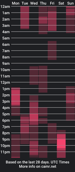 cam show schedule of rik_and