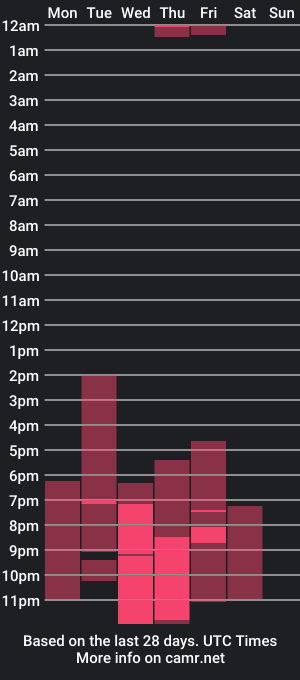 cam show schedule of riley_ms