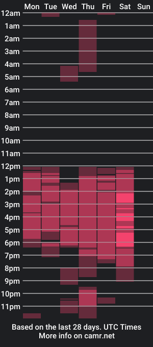 cam show schedule of riley_pride