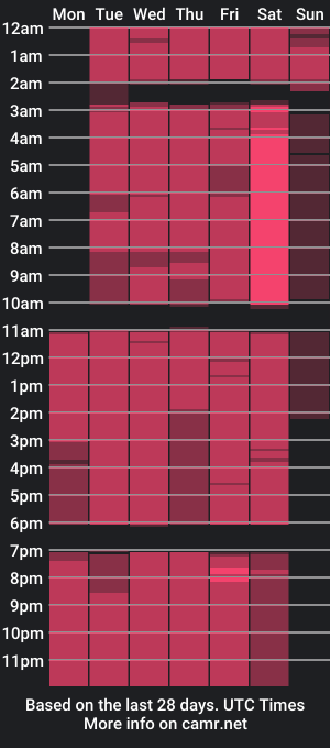 cam show schedule of riley_reid_19