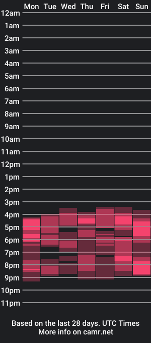 cam show schedule of riley_roo_