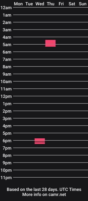 cam show schedule of riley_shadexx