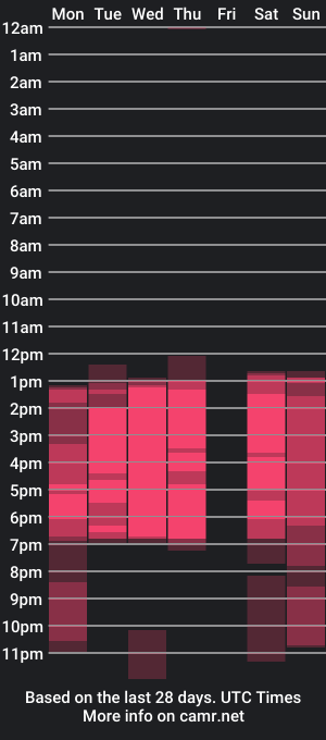 cam show schedule of riley_skye_