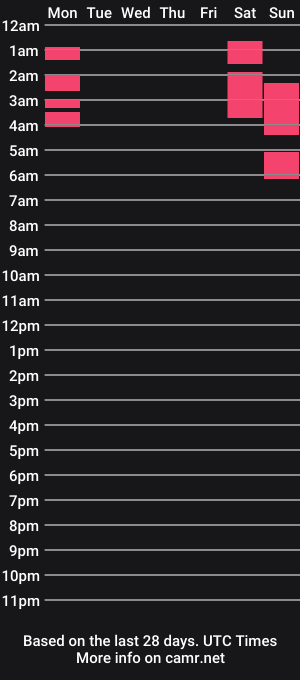 cam show schedule of rileycomely