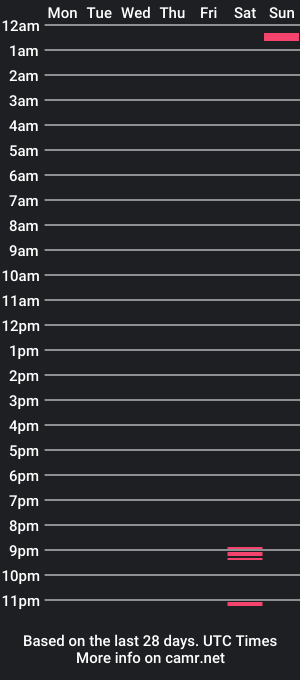 cam show schedule of rileykc