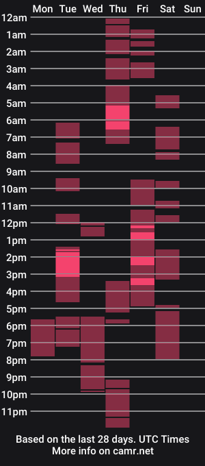 cam show schedule of rileymillerx