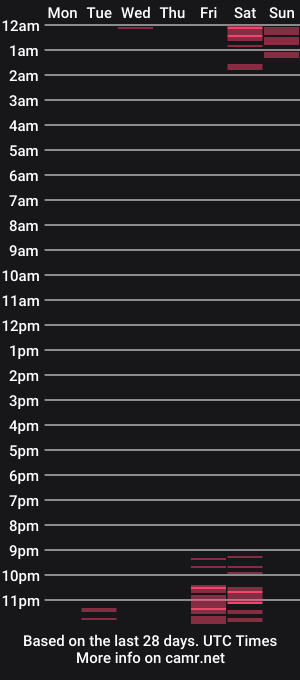 cam show schedule of rileypearce