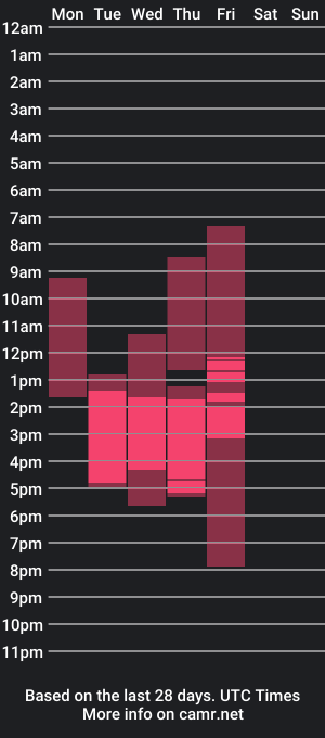 cam show schedule of rileyreidd_