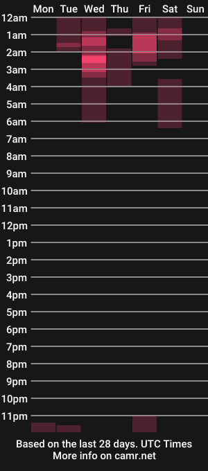 cam show schedule of rimay_moss2017