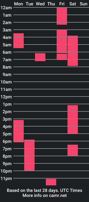 cam show schedule of rio_oficial