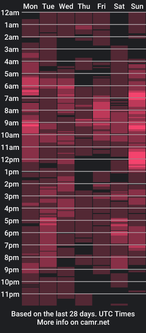 cam show schedule of rita_spice