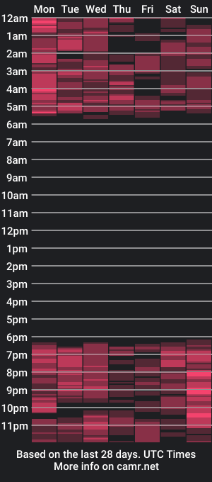 cam show schedule of ritakiskis