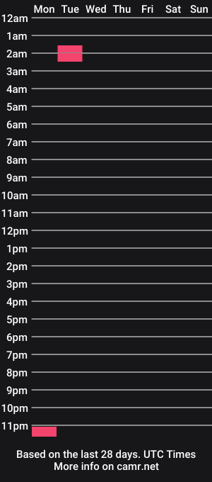 cam show schedule of riv3er