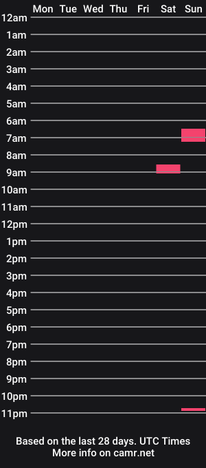 cam show schedule of rival320533