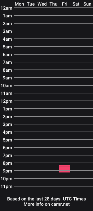 cam show schedule of riven_summers_1