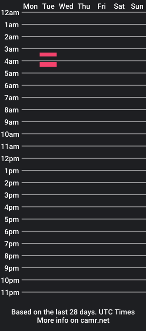 cam show schedule of riverseo