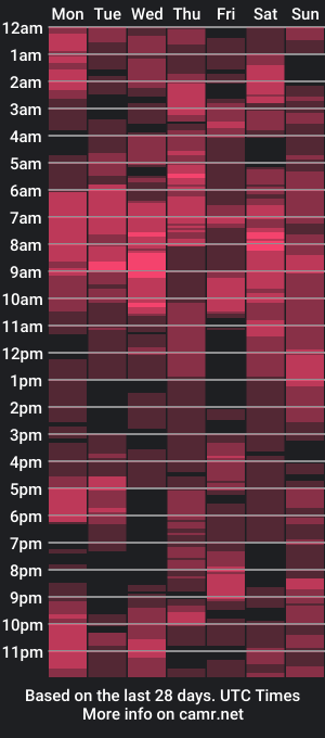 cam show schedule of rm_discov3ri33z