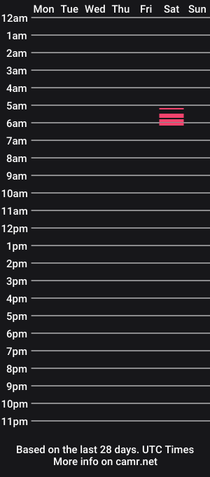 cam show schedule of rnishi