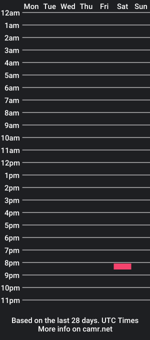 cam show schedule of rob_l0ng