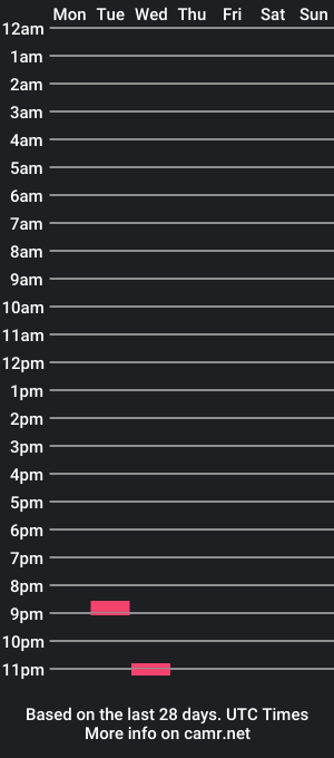 cam show schedule of robie_1