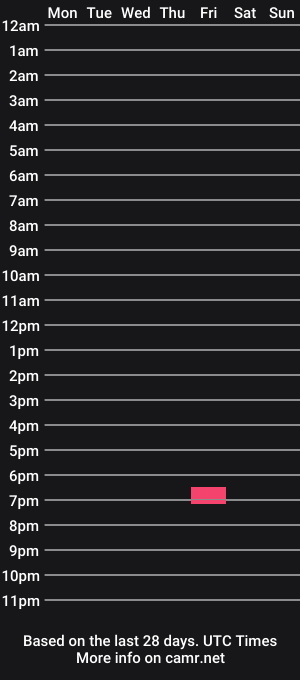 cam show schedule of robinrun