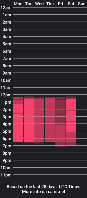 cam show schedule of rochefeller_95