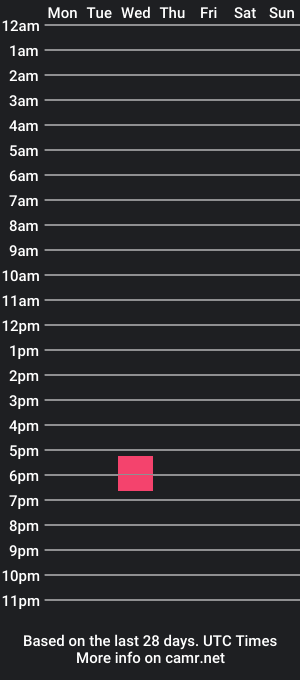 cam show schedule of rock21dan